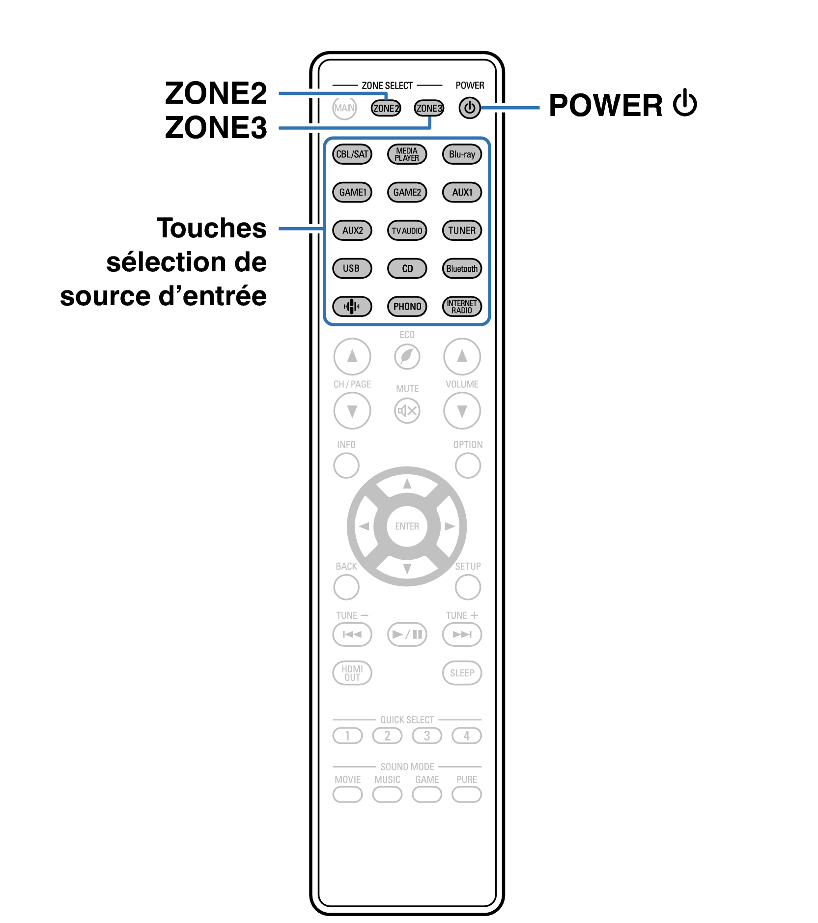 Ope ZONE RC1252